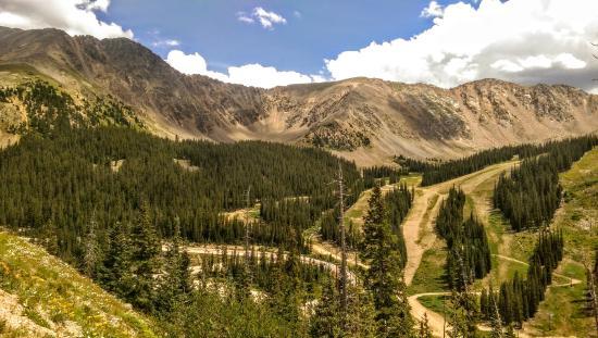 Loveland Pass